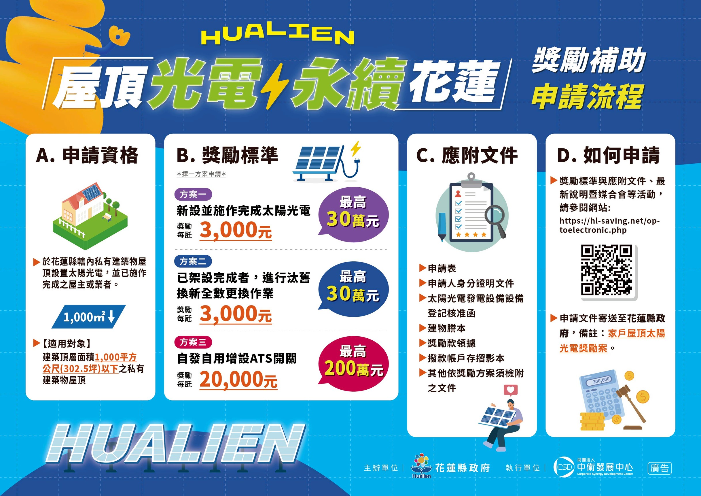 懶人包下載